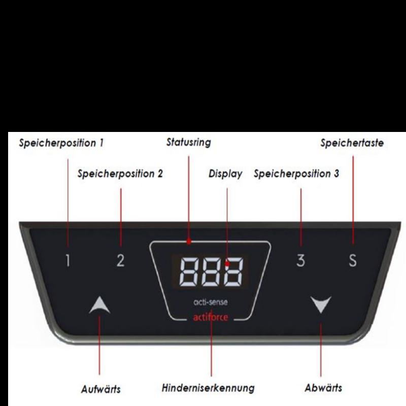 API-Test Actiforce Skagerrak 4-Fuß Hybrid Motortisch-Gestell