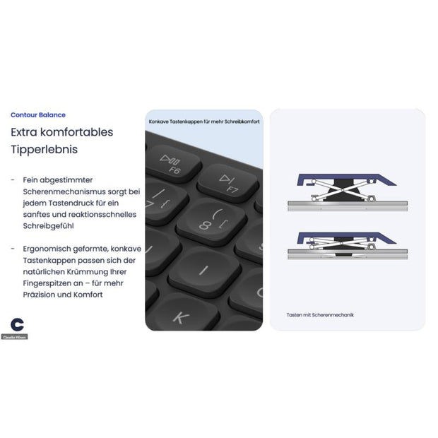 API-Test Contour Balance Full-Size Tastatur DE