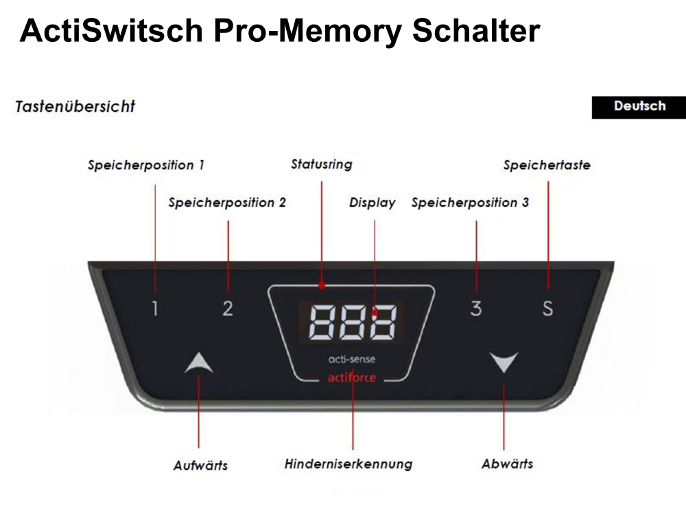 Actiforce Höhenverstellbares Tischgestell "IMPULS" - SF 400