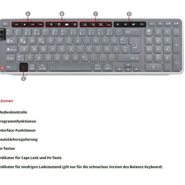 API-Test Contour Balance Tastatur DE