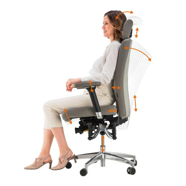 API-Test Bioswing 460 IQ Bestseller / / Hausstuhl