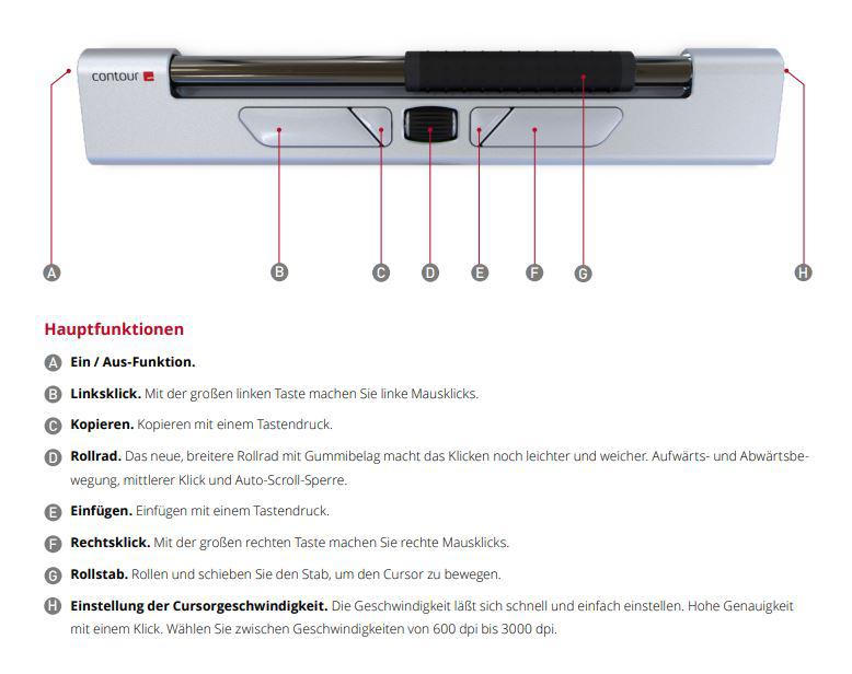 API-Test RollerMouse GO mobile 