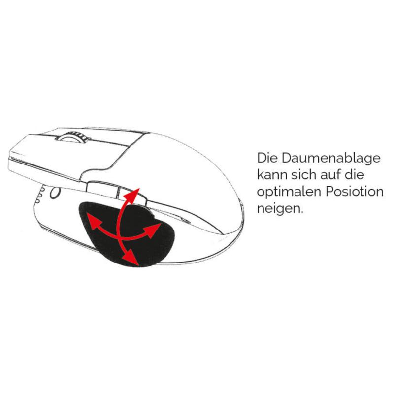 API-Test Contour Unimouse, kabelgebunden (wired)