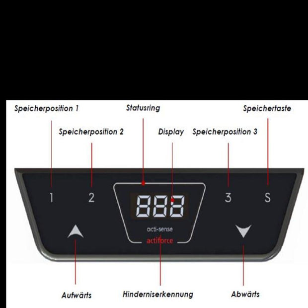 API-Test Actiforce Skagerrak 4-Fuß Hybrid Motortisch-Gestell 