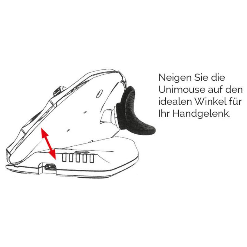 API-Test Contour Unimouse, kabelgebunden (wired)