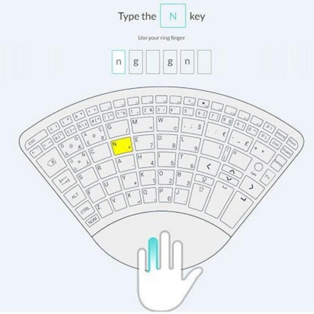 API-Test TiPY Einhandtastatur inkl. Tasche