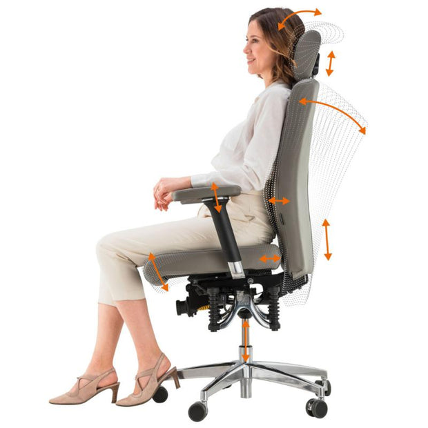 API-Test Bioswing 560 IQ Bestseller/Dick-Leder 