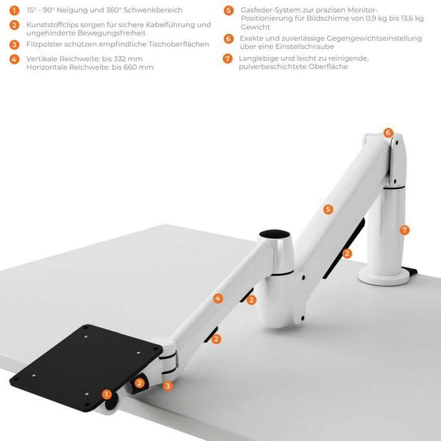 API-Test Flyt Single Monitorarm 