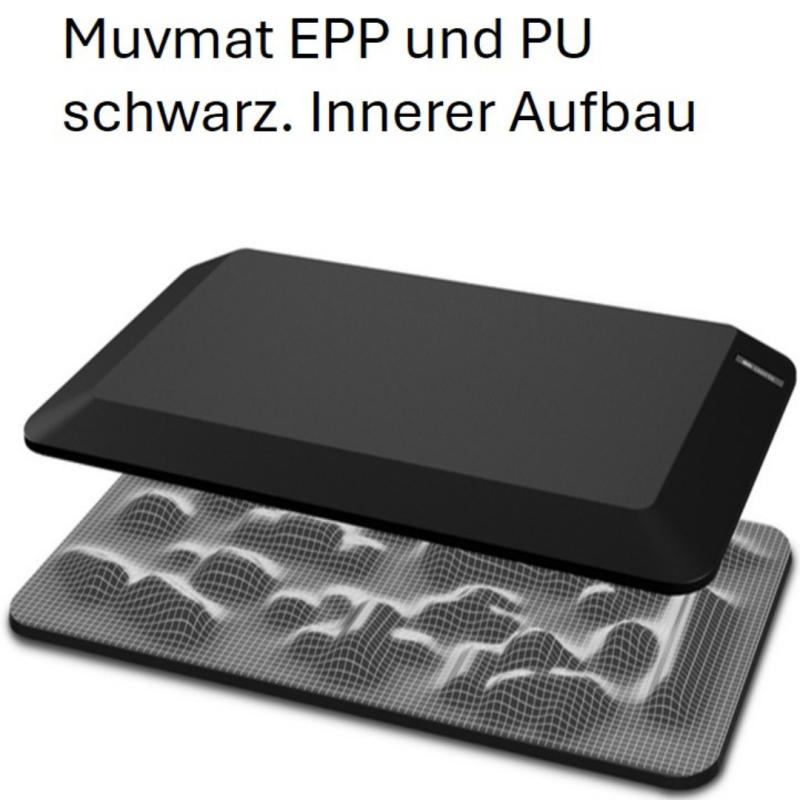 API-Test Aeris Muvmat Bodenmatte/Standmatte