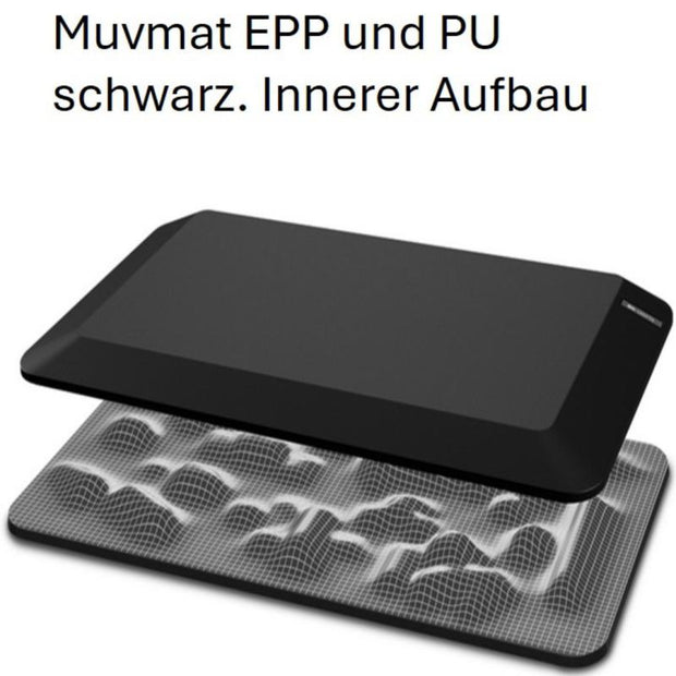 API-Test Aeris Muvmat Bodenmatte/Standmatte