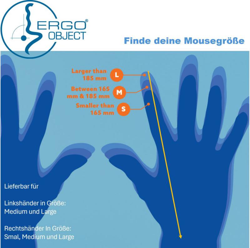 API-Test R-GO HE Break Maus 1