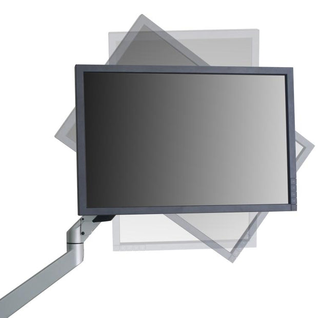 API-Test IOE My View1 - Monitorarm