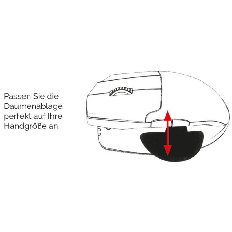 API-Test Contour Unimouse, kabelgebunden (wired)