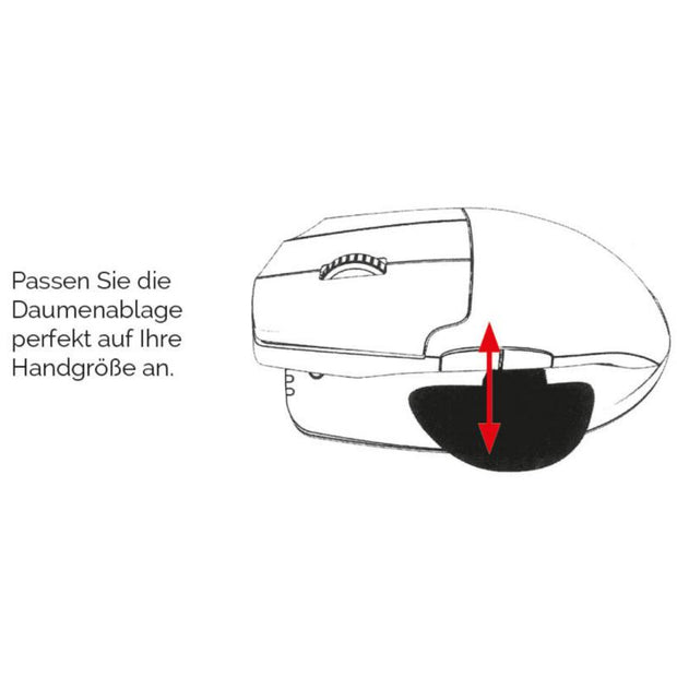 API-Test Contour Unimouse, kabelgebunden (wired)