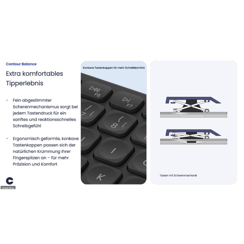 API-Test Contour Balance Full-Size Tastatur DE