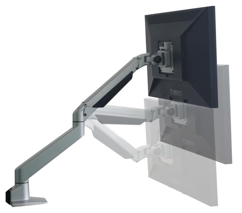 API-Test IOE My View1 - Monitorarm