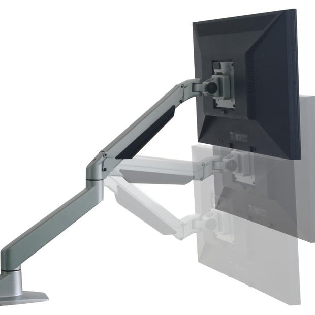 API-Test IOE My View1 - Monitorarm