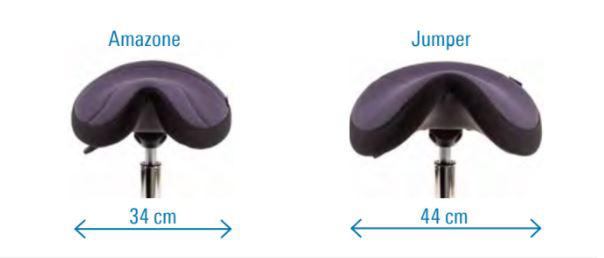 API-Test Score Amazone Sattelstuhl - schmaler Sitz mit Rückenlehne